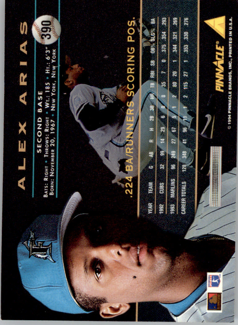 1994 Pinnacle Baseball "Artist's Proofs" Parallel Cards - Picture 45 of 61