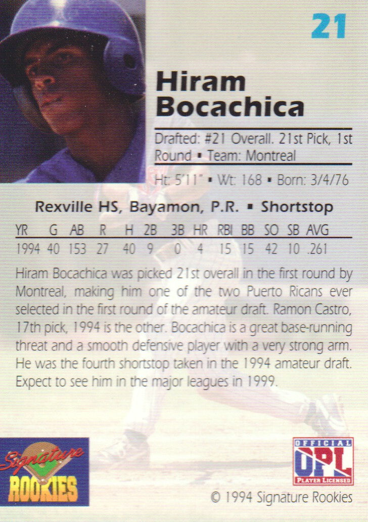 1994 Signature Rookies Draft Picks #21 Hiram Bocachica back image