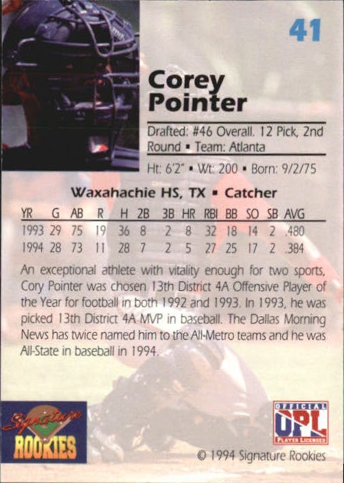 1994 Signature Rookies Draft Picks #41 Corey Pointer back image