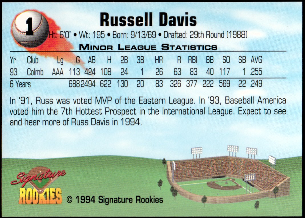 1994 Signature Rookies Signatures #1 Russ Davis back image