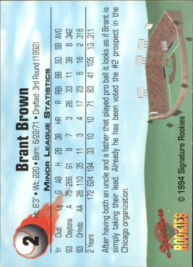 1994 Signature Rookies Signatures #2 Brant Brown back image