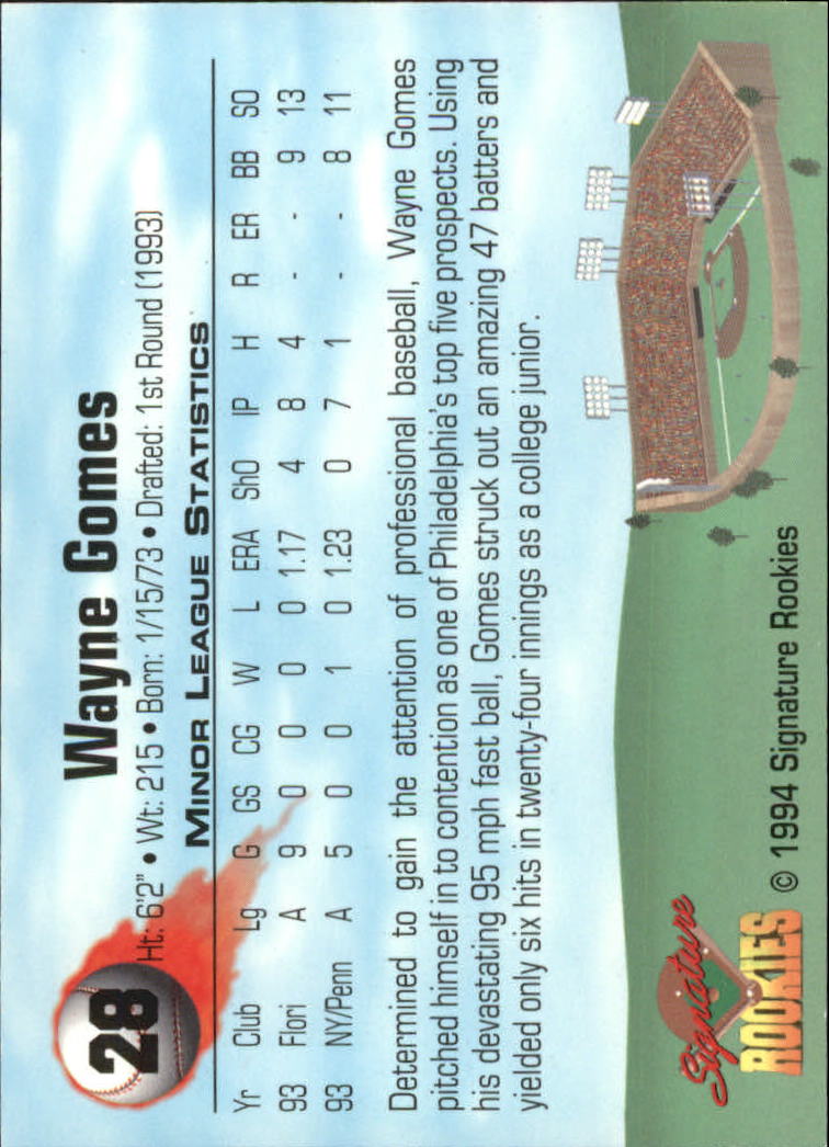 1994 Signature Rookies Signatures #28 Wayne Gomes back image