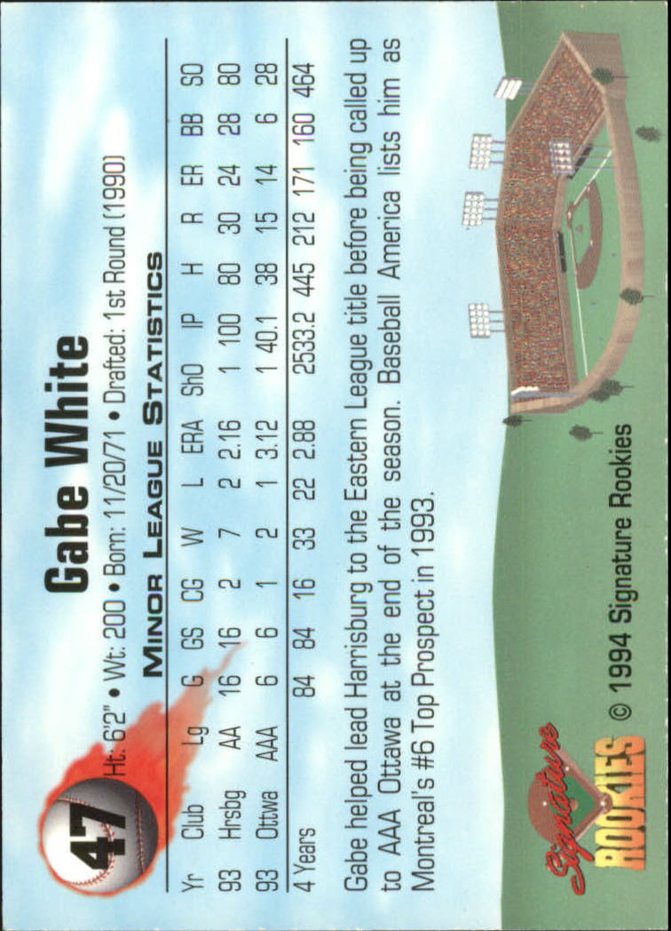 1994 Signature Rookies Signatures #47 Gabe White back image