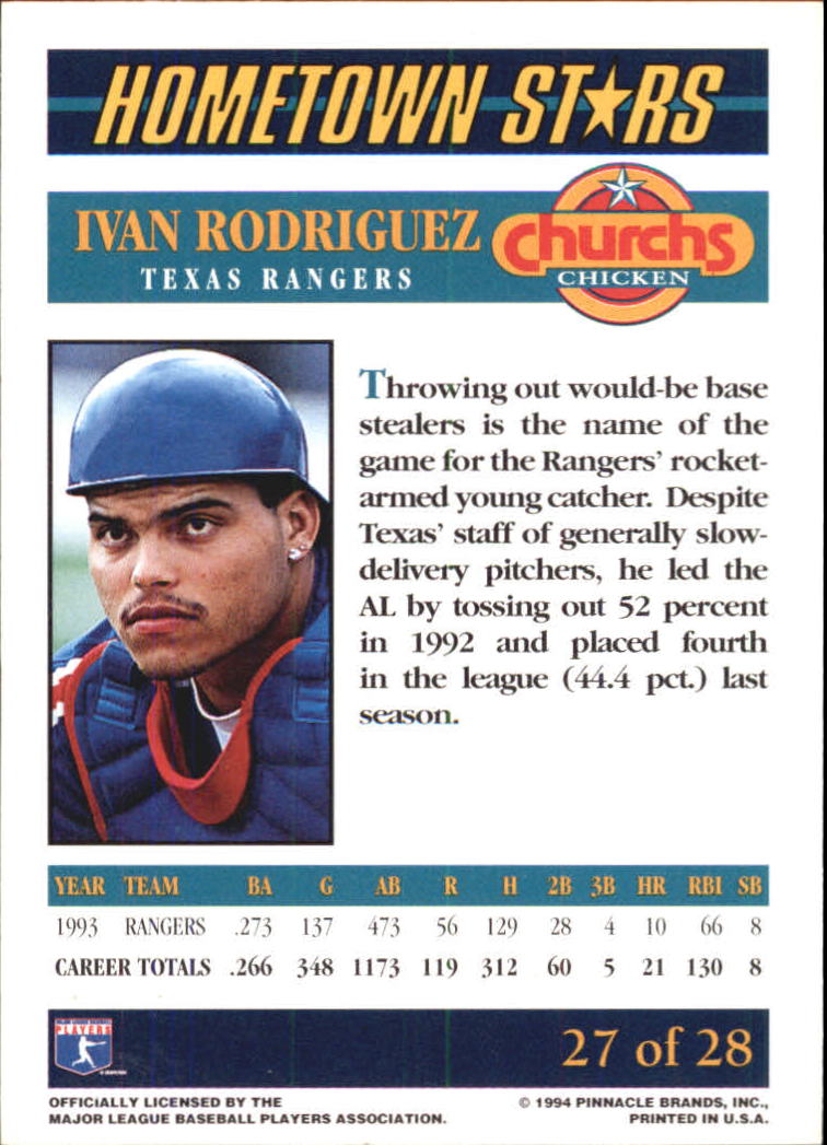 1994 Church's Hometown Stars Gold #27 Ivan Rodriguez back image
