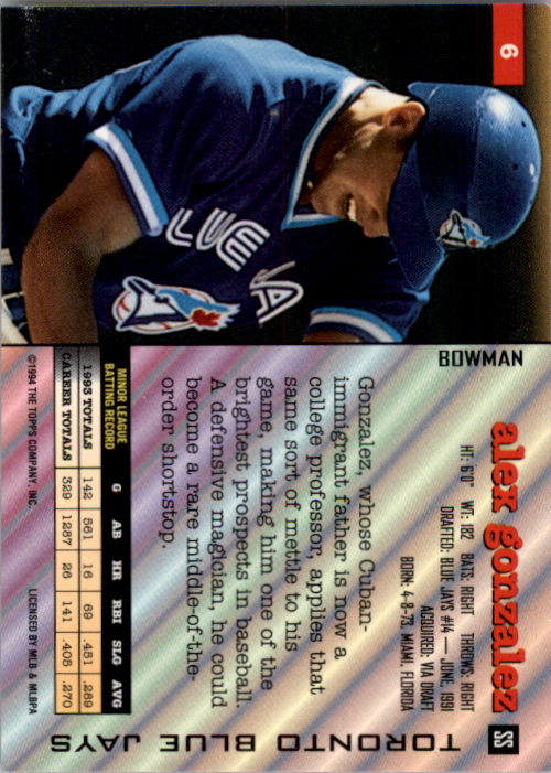 1994 Bowman Previews #6 Alex Gonzalez back image