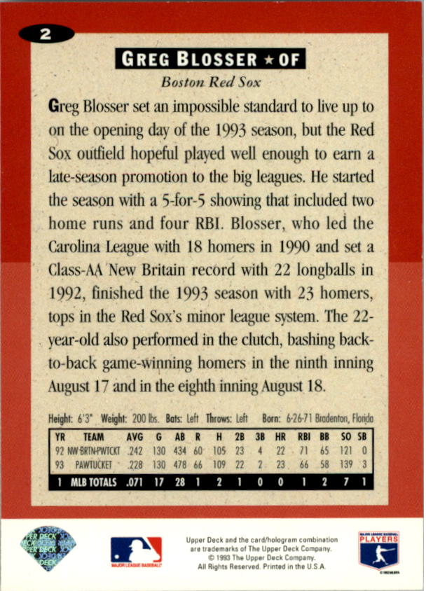 1994 Collector's Choice #2 Greg Blosser back image