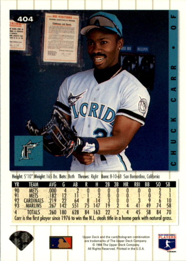 1994 Collector's Choice #404 Chuck Carr back image