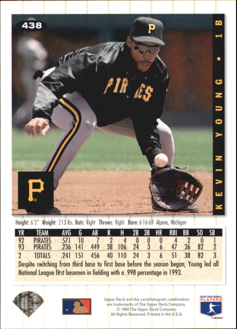 1994 Collector's Choice Pittsburgh Pirates Baseball Card ...