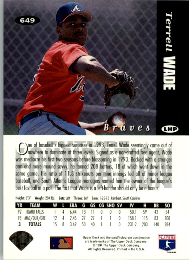 1994 Collector's Choice #649 Terrell Wade RC back image