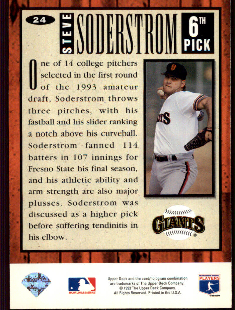 1994 Collector's Choice Gold Signature #24 Steve Soderstrom back image