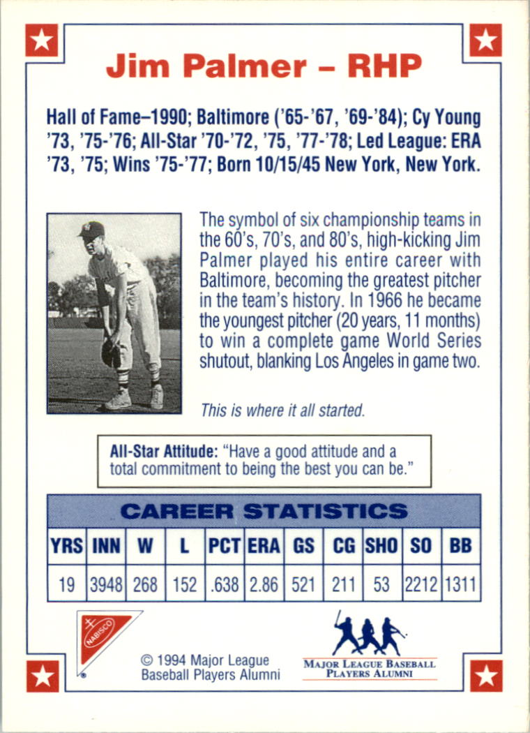 1994 Nabisco All-Star Autographs #2 Jim Palmer back image