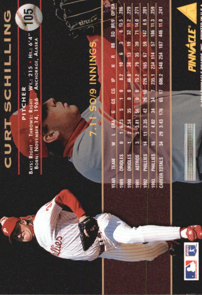 1994 Pinnacle #105 Curt Schilling back image