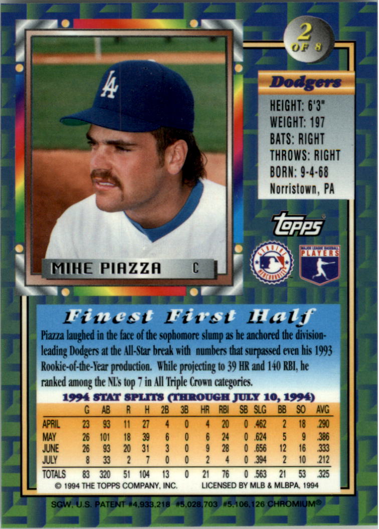 1994 Topps Traded Finest Inserts #2 Mike Piazza back image