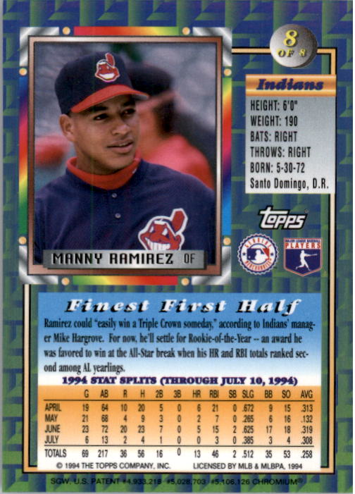 1994 Topps Traded Finest Inserts #8 Manny Ramirez back image