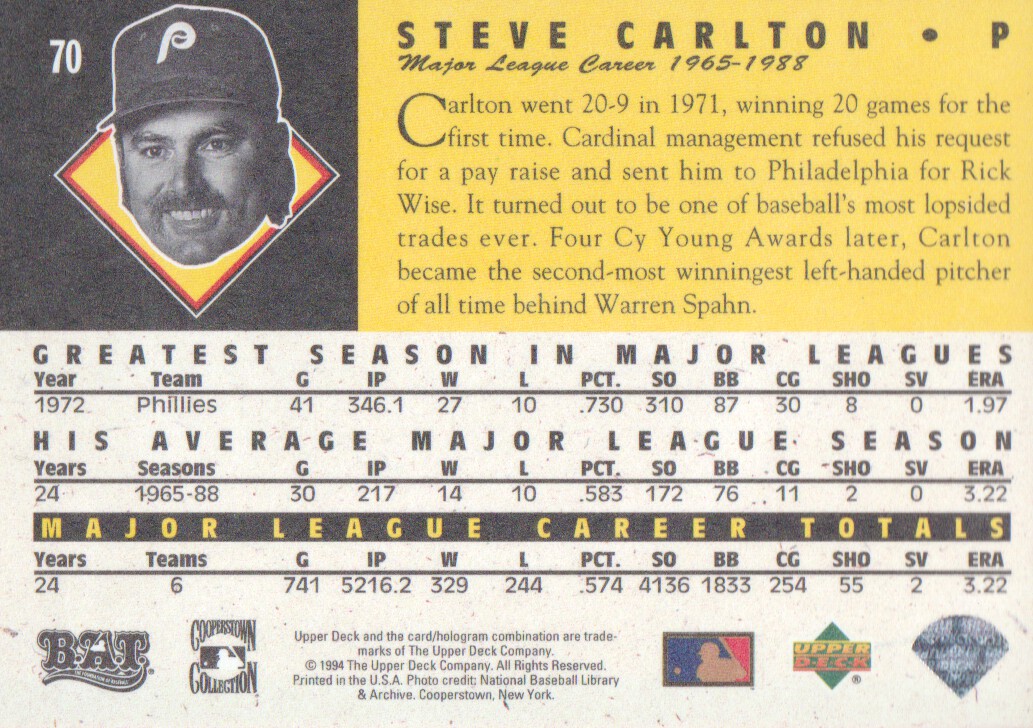 1994 Upper Deck All-Time Heroes 125th Anniversary #70 Steve Carlton back image