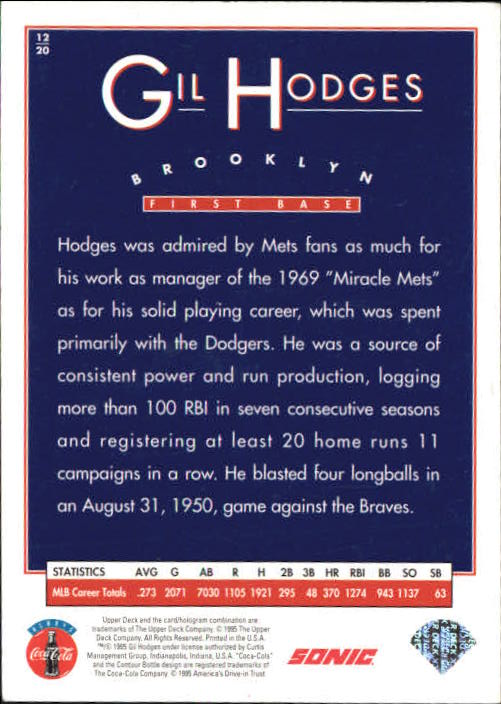 1995 Upper Deck Sonic Heroes of Baseball #12 Gil Hodges - NM-MT