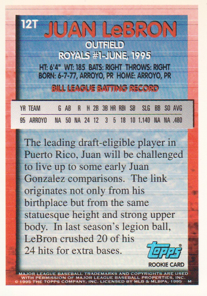 1995 Topps Traded #12T J.LeBron RC UER Beltran back image