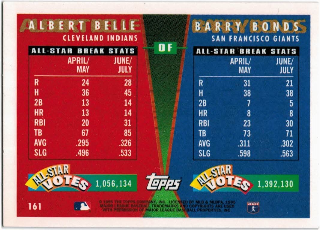 1995 Topps Traded #161T A.Belle/B.Bonds AS back image