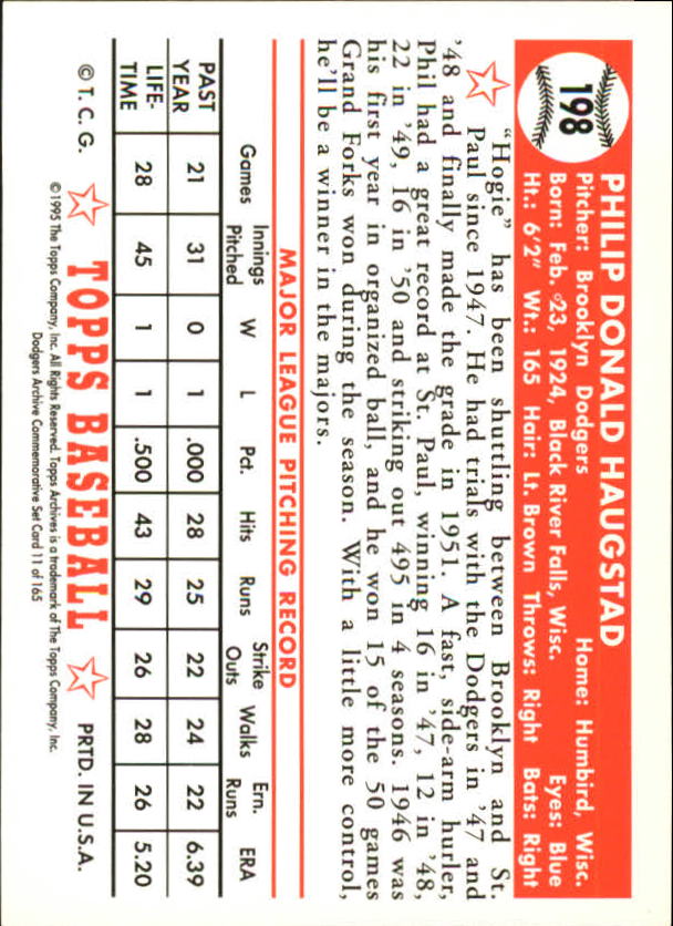1995 Topps Archives Brooklyn Dodgers #11 Phil Haugstad