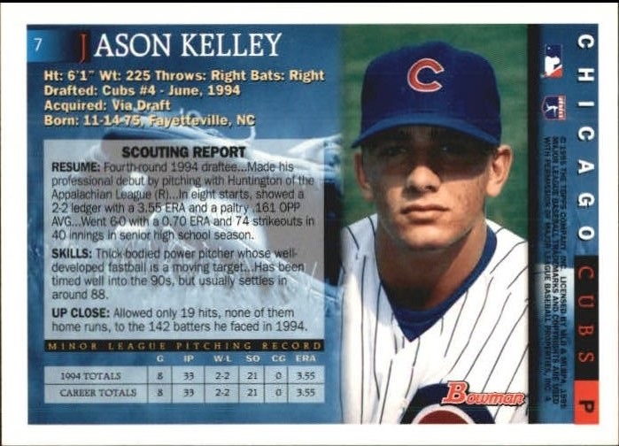 1995 Bowman #7 Jason Kelley RC back image
