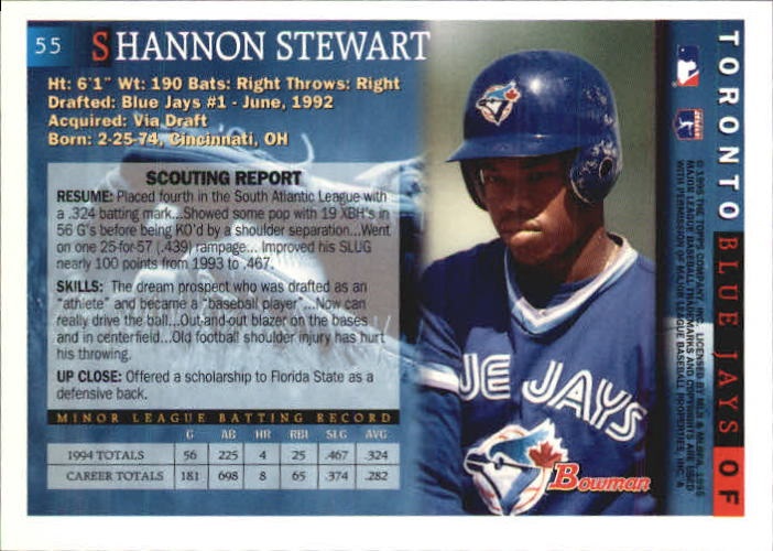 1995 Bowman #55 Shannon Stewart back image