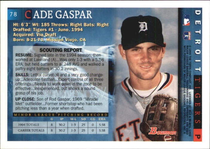 1995 Bowman #78 Cade Gaspar RC back image