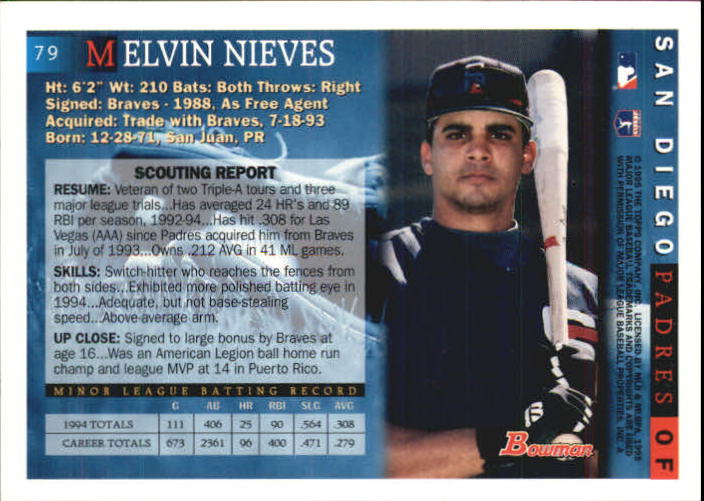 1995 Bowman #79 Melvin Nieves back image