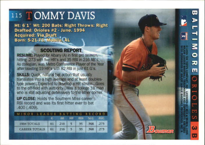 1995 Bowman #115 Tommy Davis RC back image