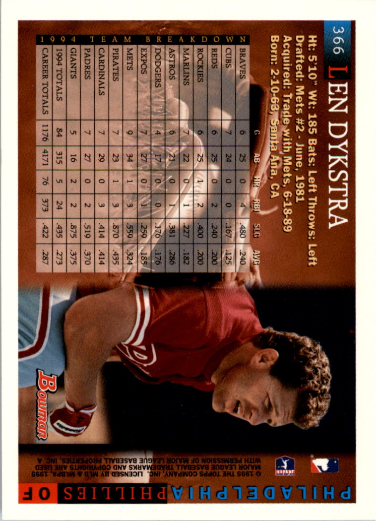 1995 Bowman #366 Len Dykstra back image