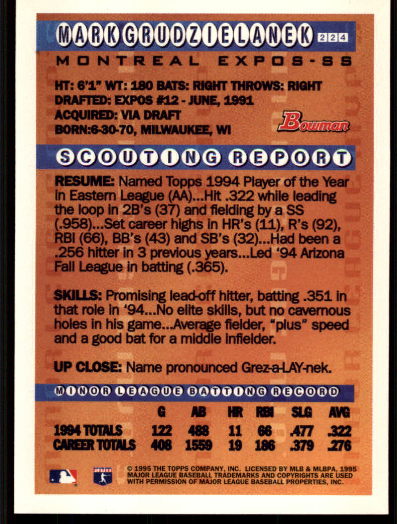 1995 Bowman Baseball "Gold Foil" Parallel Cards - Picture 39 of 41