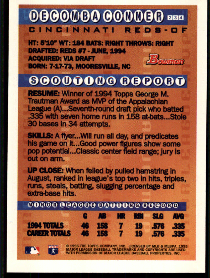 1995 Bowman Baseball "Gold Foil" Parallel Cards - Picture 29 of 41