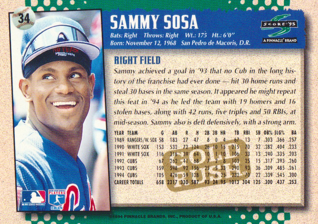 1995 Score Gold Rush #34 Sammy Sosa back image