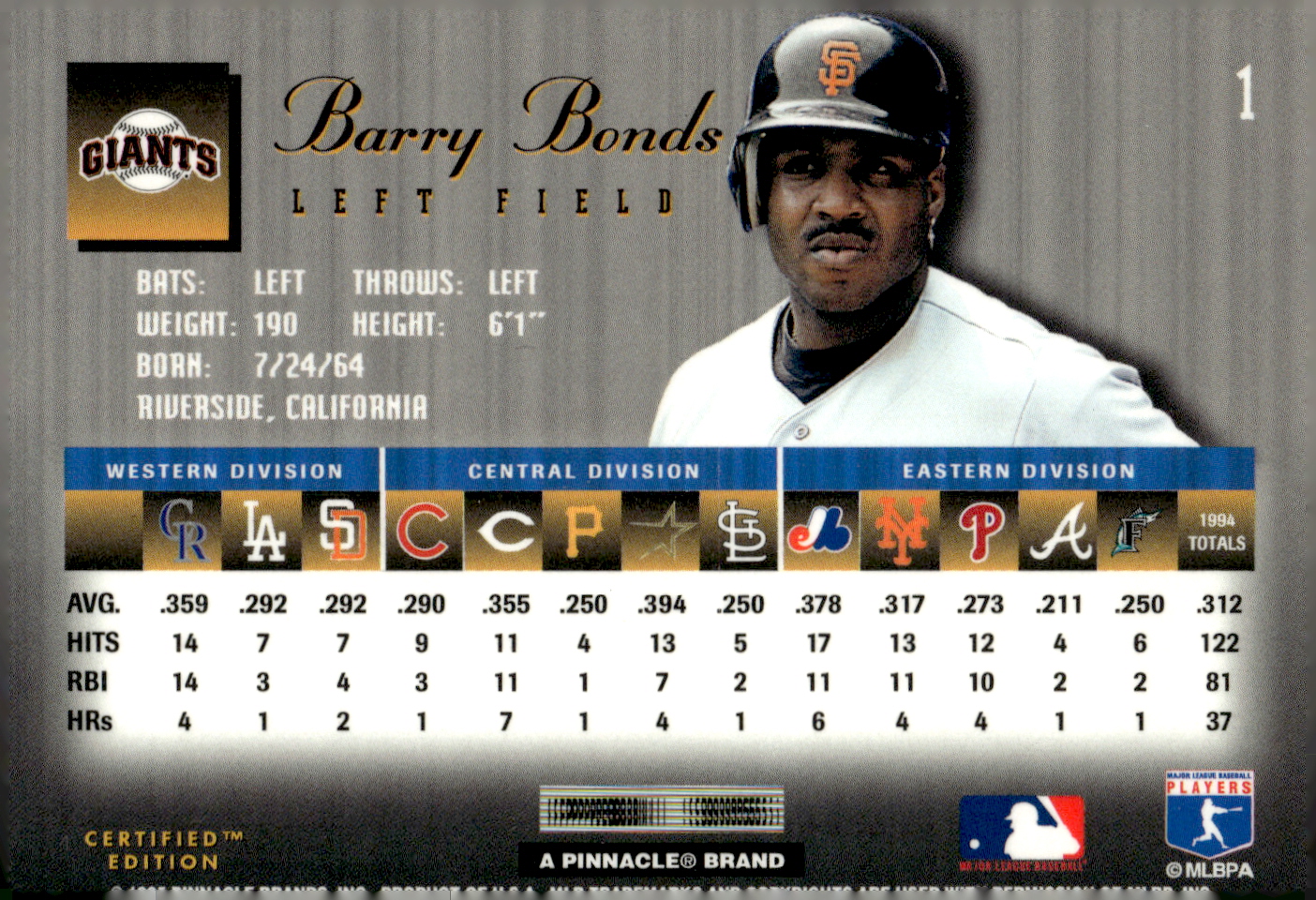 1995 Select Certified #1 Barry Bonds back image