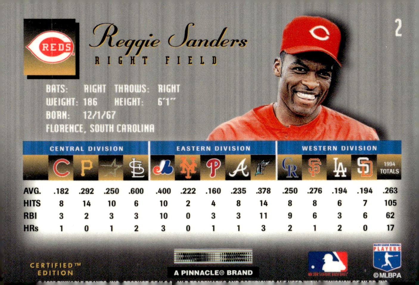 1995 Select Certified #2 Reggie Sanders back image