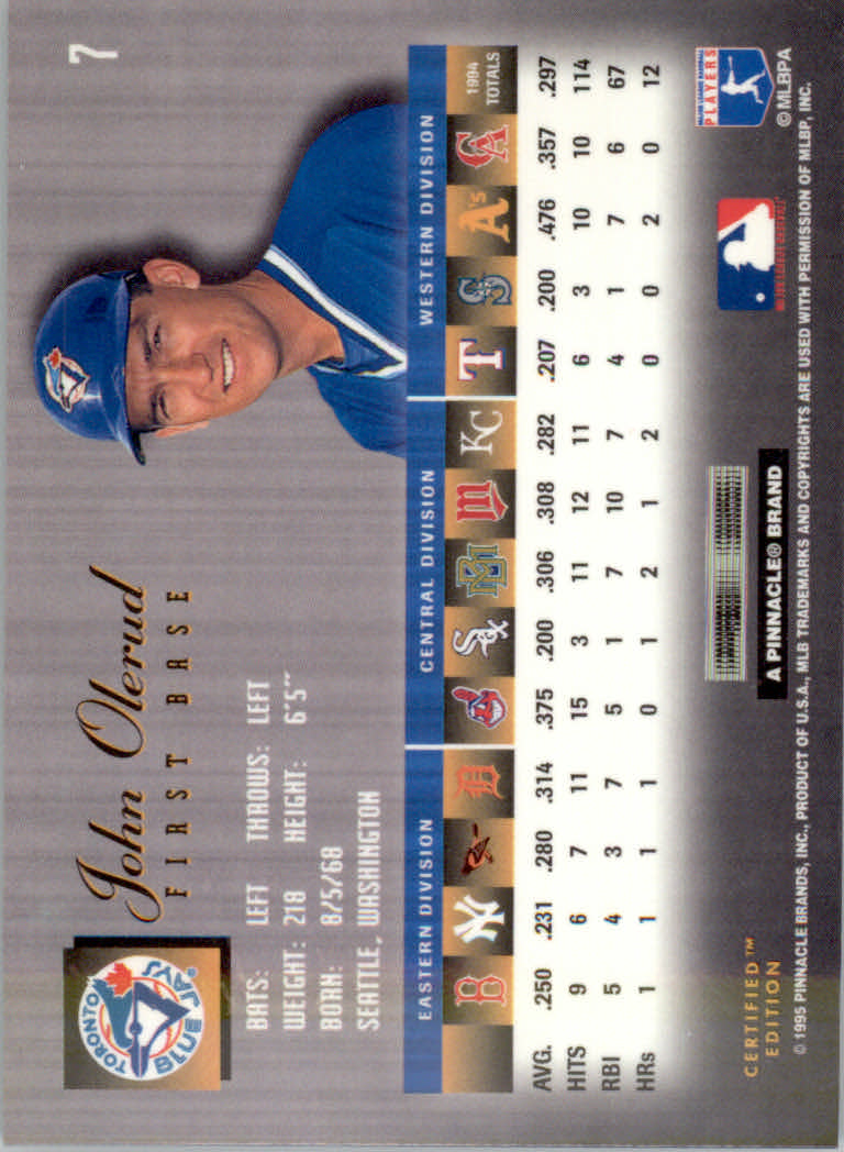 Picture 15 of 251