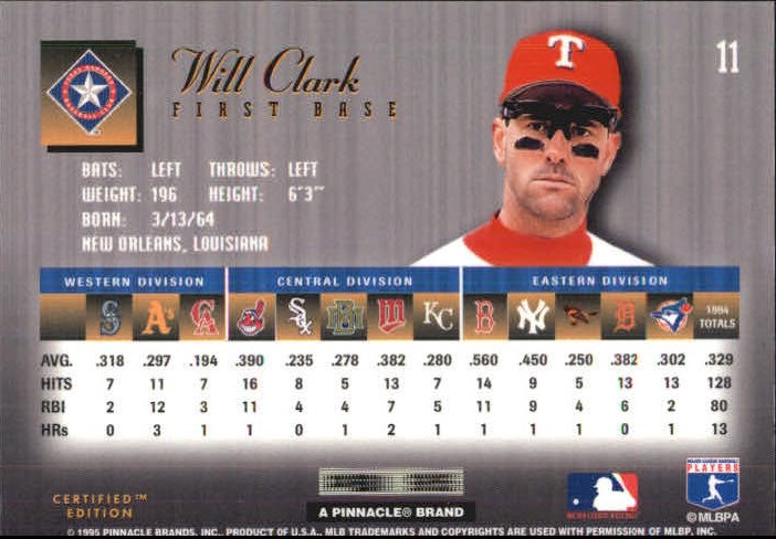 1995 Select Certified #11 Will Clark back image
