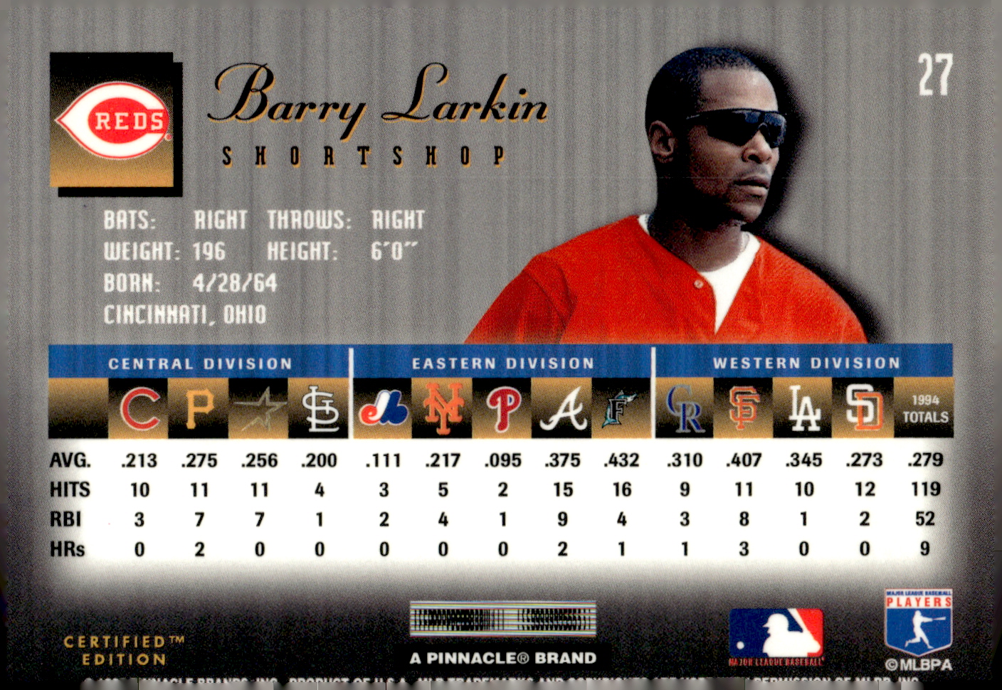 1995 Select Certified #27 Barry Larkin back image