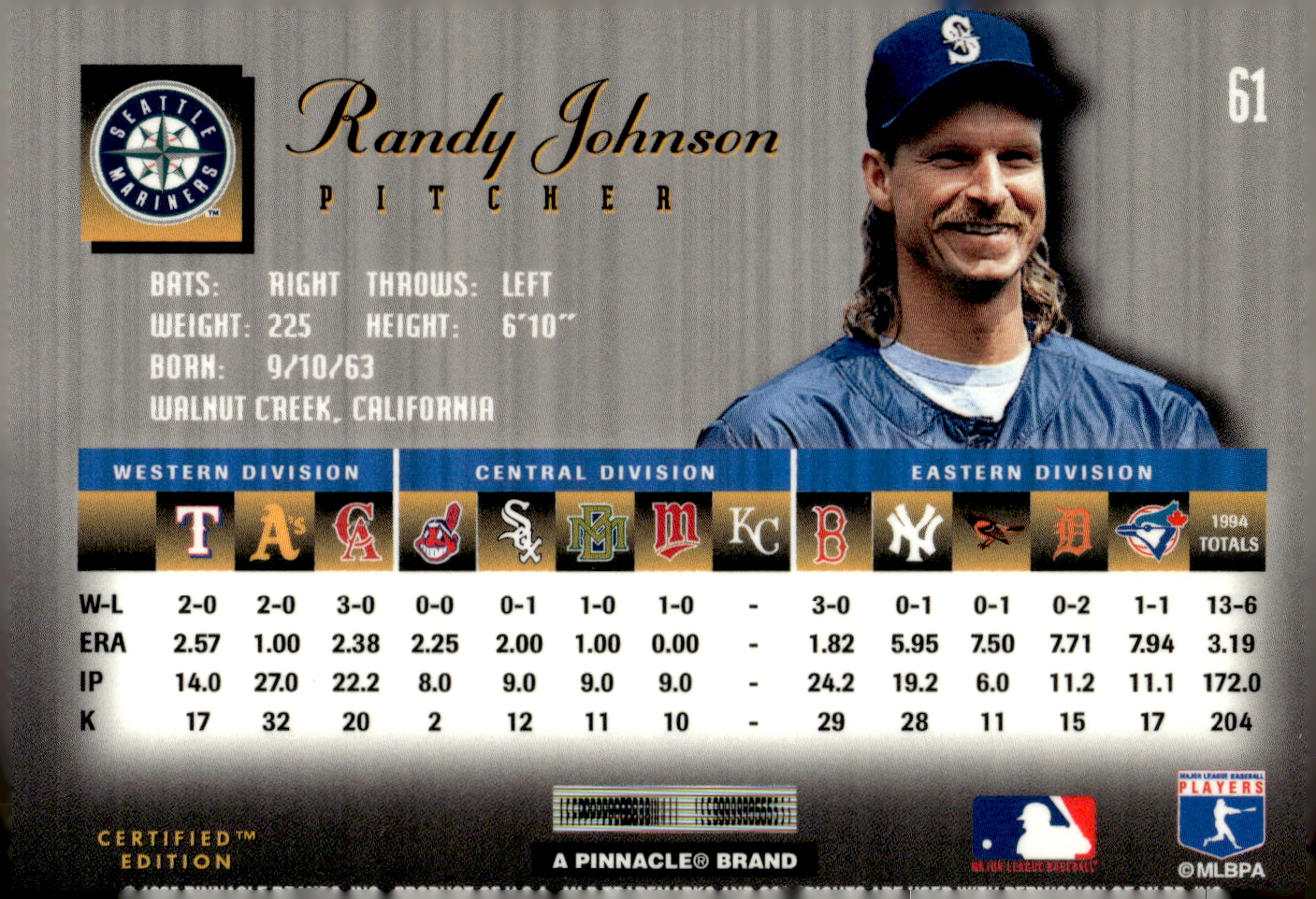 1995 Select Certified #61 Randy Johnson back image