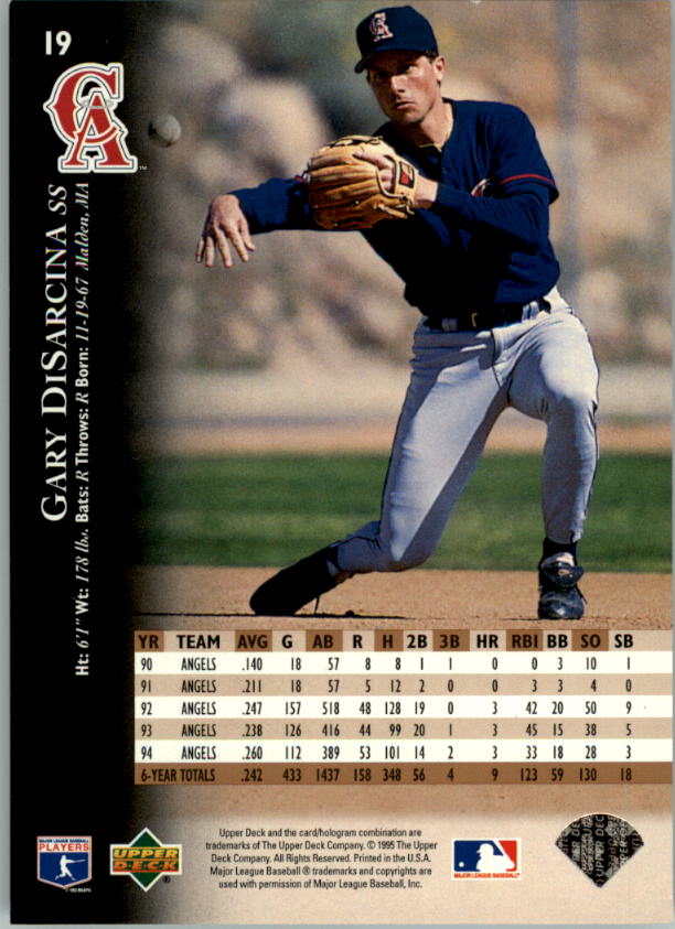 1995 Upper Deck Baseball Card Pick (Base) 1-260 - Picture 39 of 490