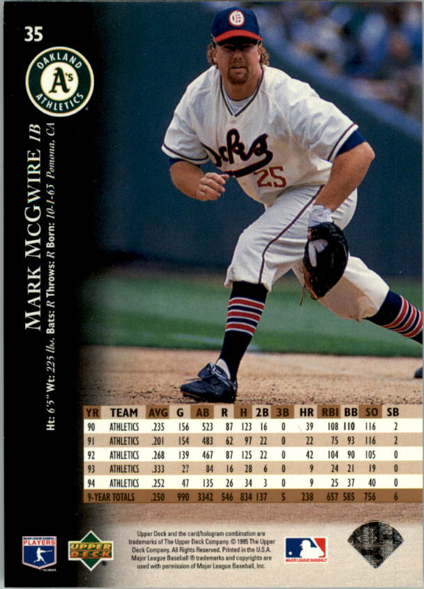 1995 Upper Deck Baseball Card Pick (Base) 1-260 - Picture 69 of 490