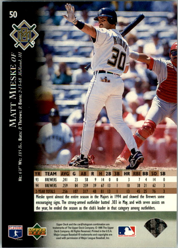 1995 Upper Deck Baseball Card Pick (Base) 1-260 - Picture 97 of 490