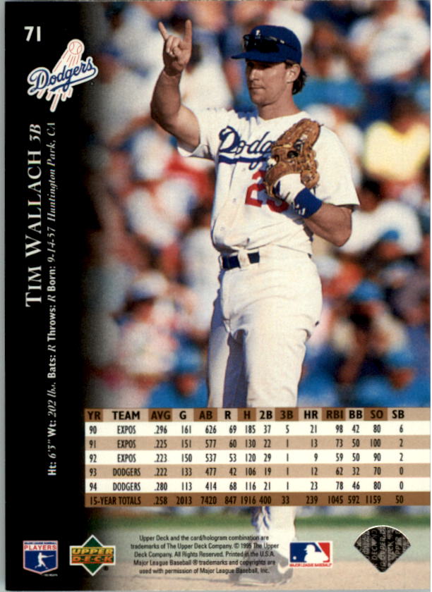 1995 Upper Deck Baseball Card Pick (Base) 1-260 - Picture 136 of 490