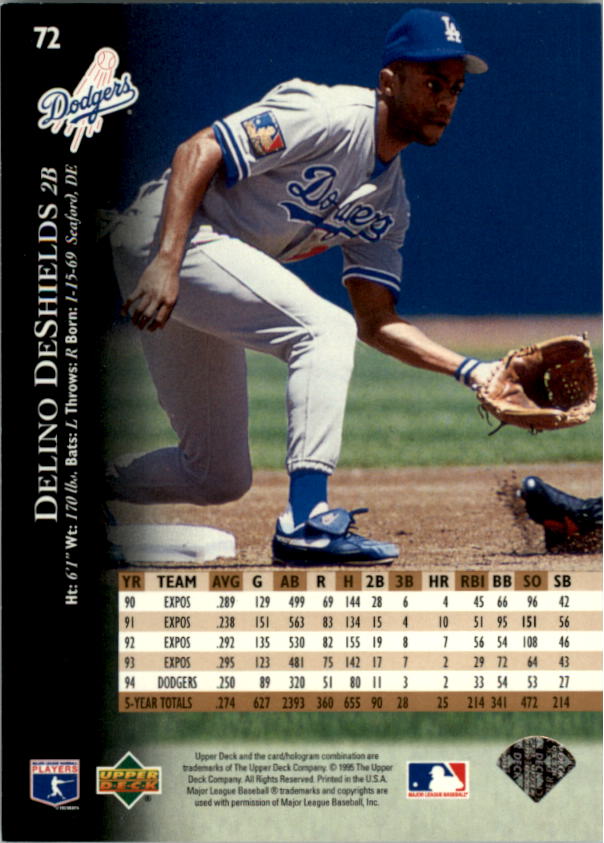 1995 Upper Deck Baseball Card Pick (Base) 1-260 - Picture 138 of 490