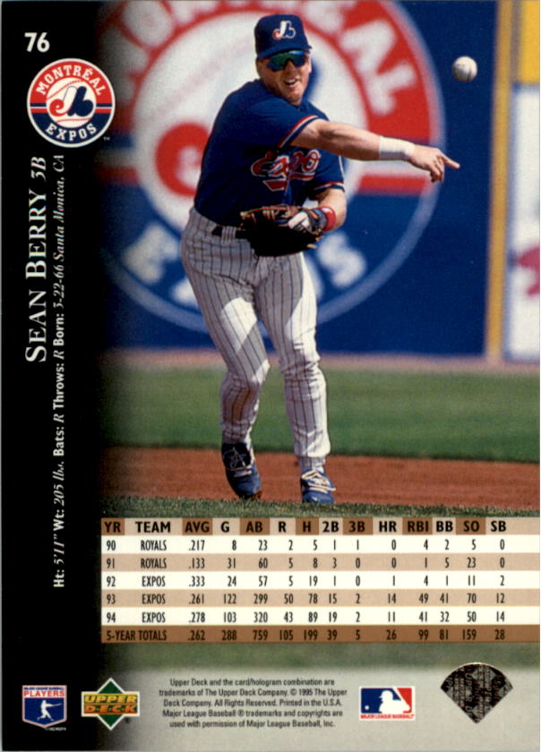 1995 Upper Deck Baseball Card Pick (Base) 1-260 - Picture 146 of 490