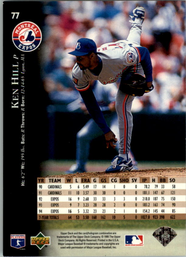 1995 Upper Deck Baseball Card Pick (Base) 1-260 - Picture 148 of 490