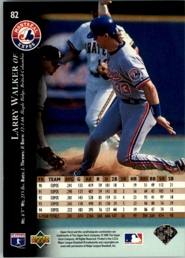 1995 Upper Deck Baseball Card Pick (Base) 1-260 - Picture 157 of 490