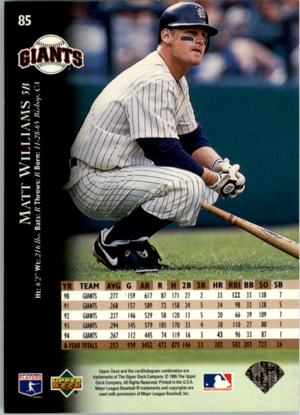 1995 Upper Deck Baseball Card Pick (Base) 1-260 - Picture 162 of 490