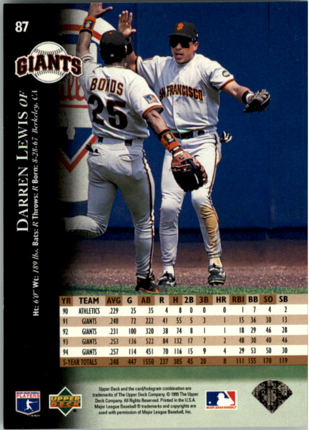 1995 Upper Deck Baseball Card Pick (Base) 1-260 - Picture 166 of 490