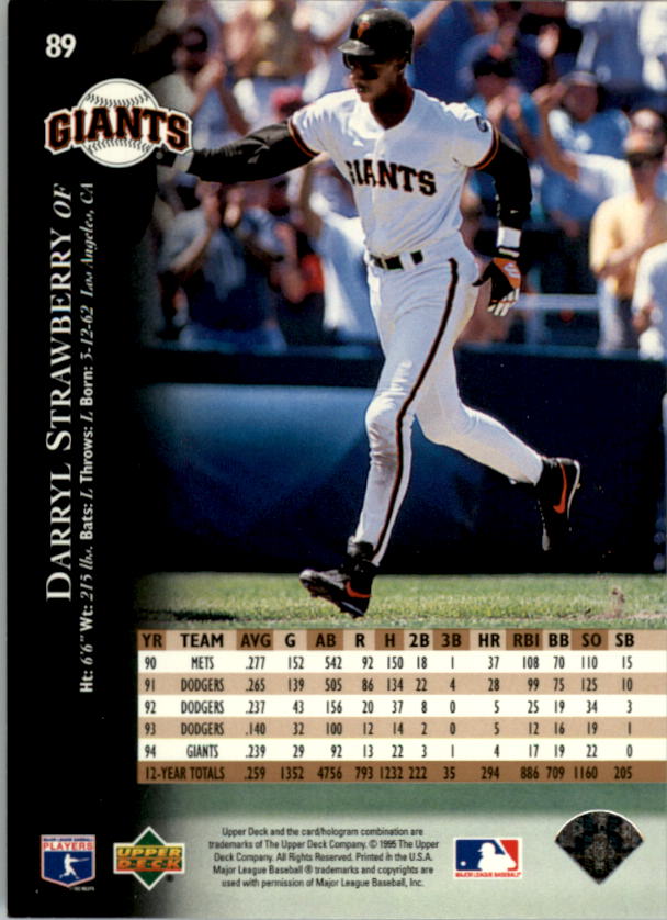 1995 Upper Deck Baseball Card Pick (Base) 1-260 - Picture 169 of 490