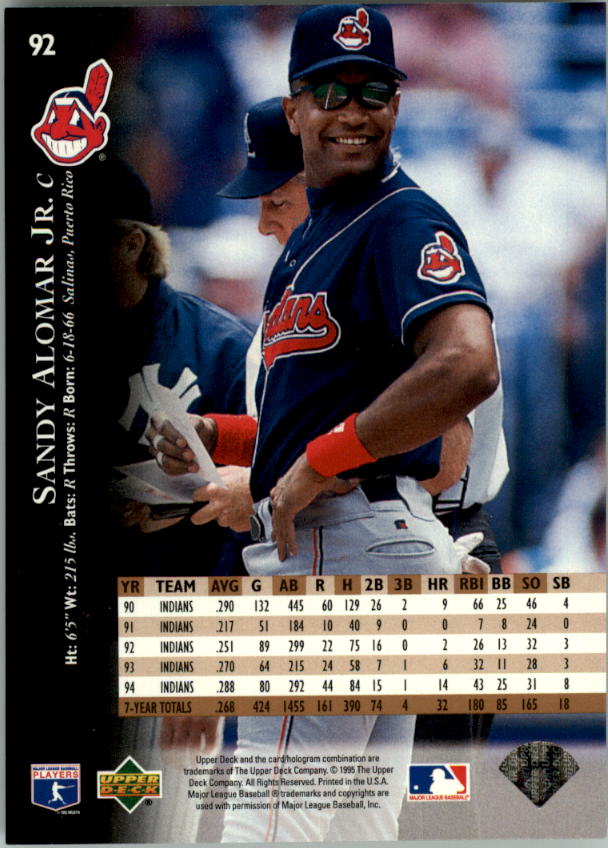 1995 Upper Deck Baseball Card Pick (Base) 1-260 - Picture 175 of 490